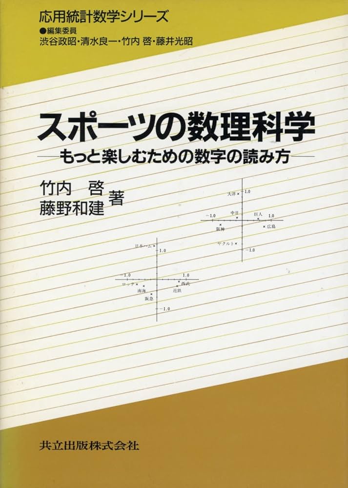 数理科学　1988 5 数理科学1988 5